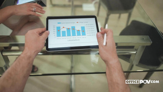 OfficePOV Angelica Heart And Sata Jones A Lucky Day With A Jealous Co Worker WRB